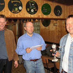 Win.2003 - 05